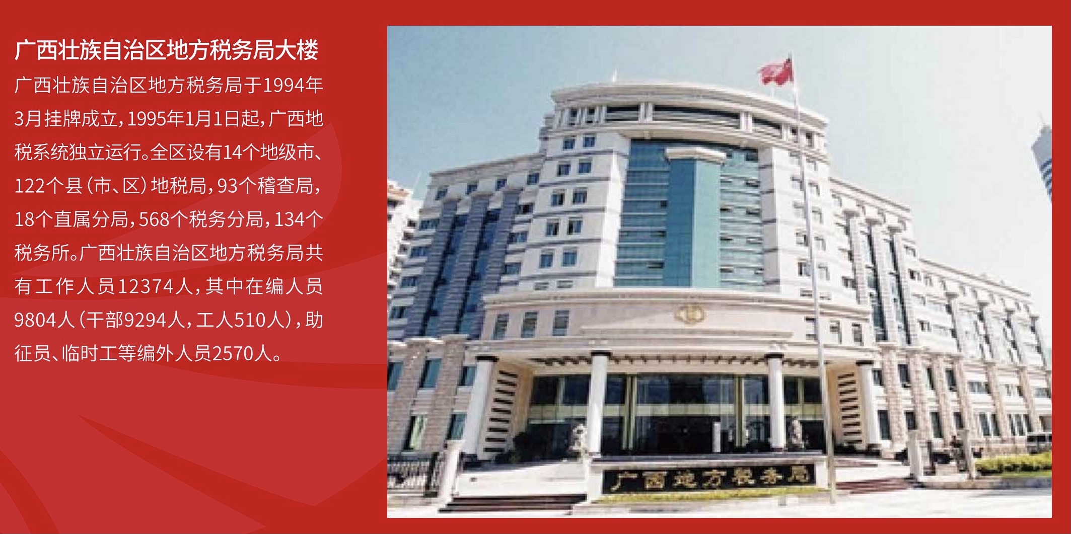 廣西壯族自治區地方稅務(wù)局大樓